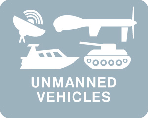 Unmanned Aerial Vehicles